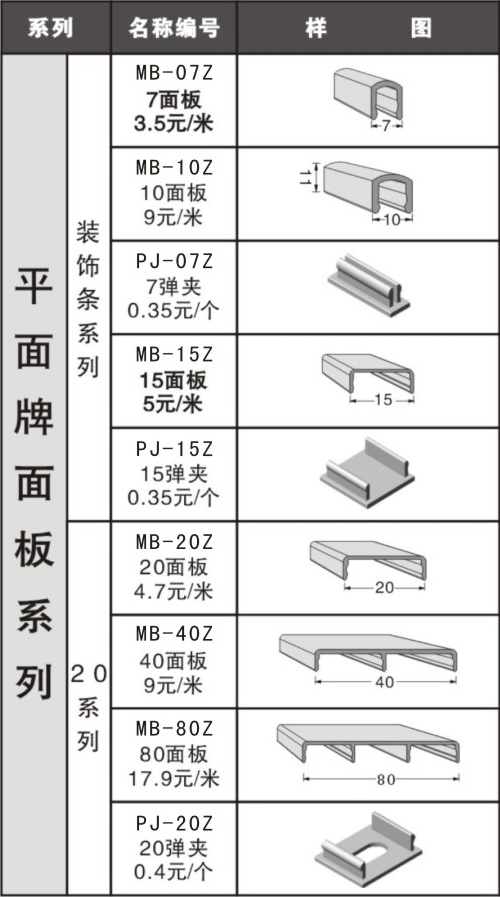 平面牌面板系列