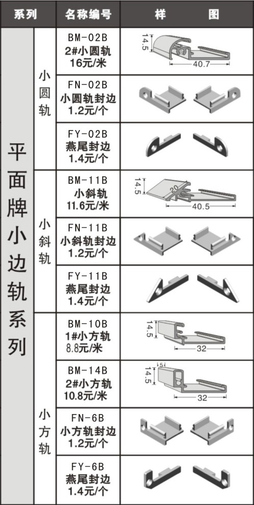 平面牌小边轨系列