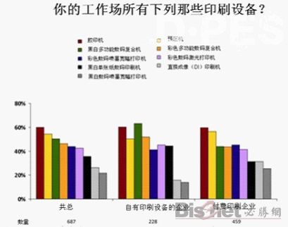 宽幅数码印刷品的零售价格