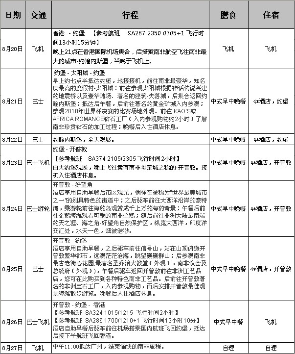 南非广告展商机无限，迪培思邀您探寻神秘彩虹之国！