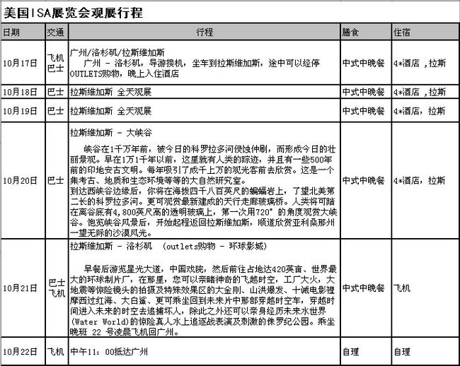 2013 美国ISA数码标识展——迪培思考察团预告