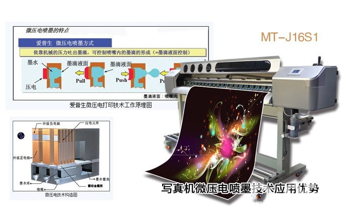 写真机微压电喷墨技术应用优势